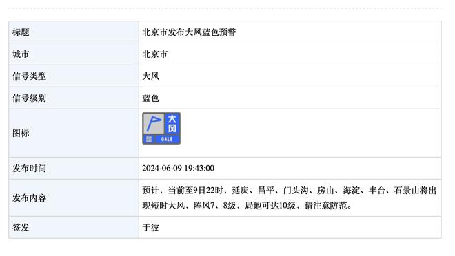 安切洛蒂：嘘声很正常 嘘声就是成功 我们不靠体能赢比赛 靠态度